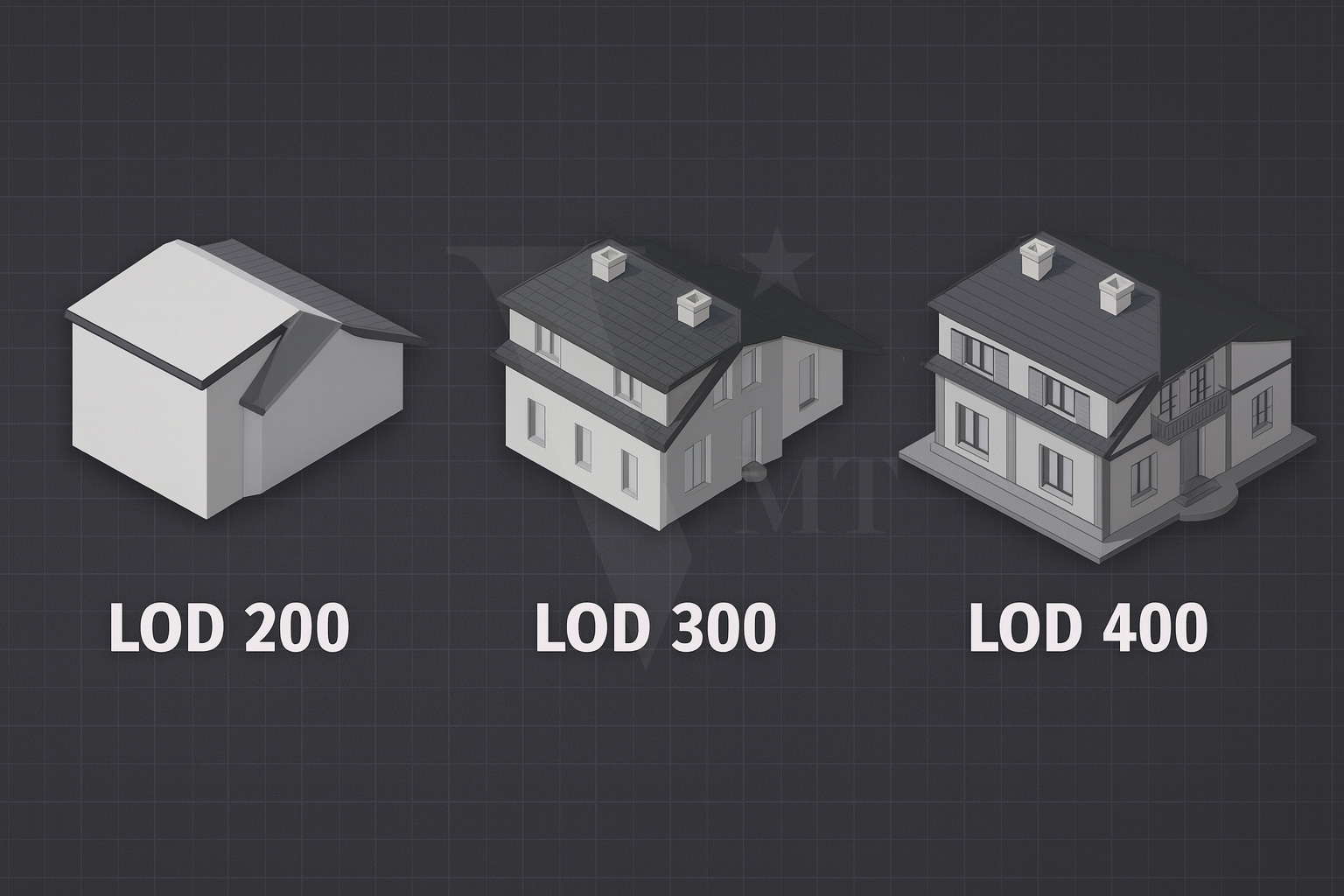 Three building models at different LODs