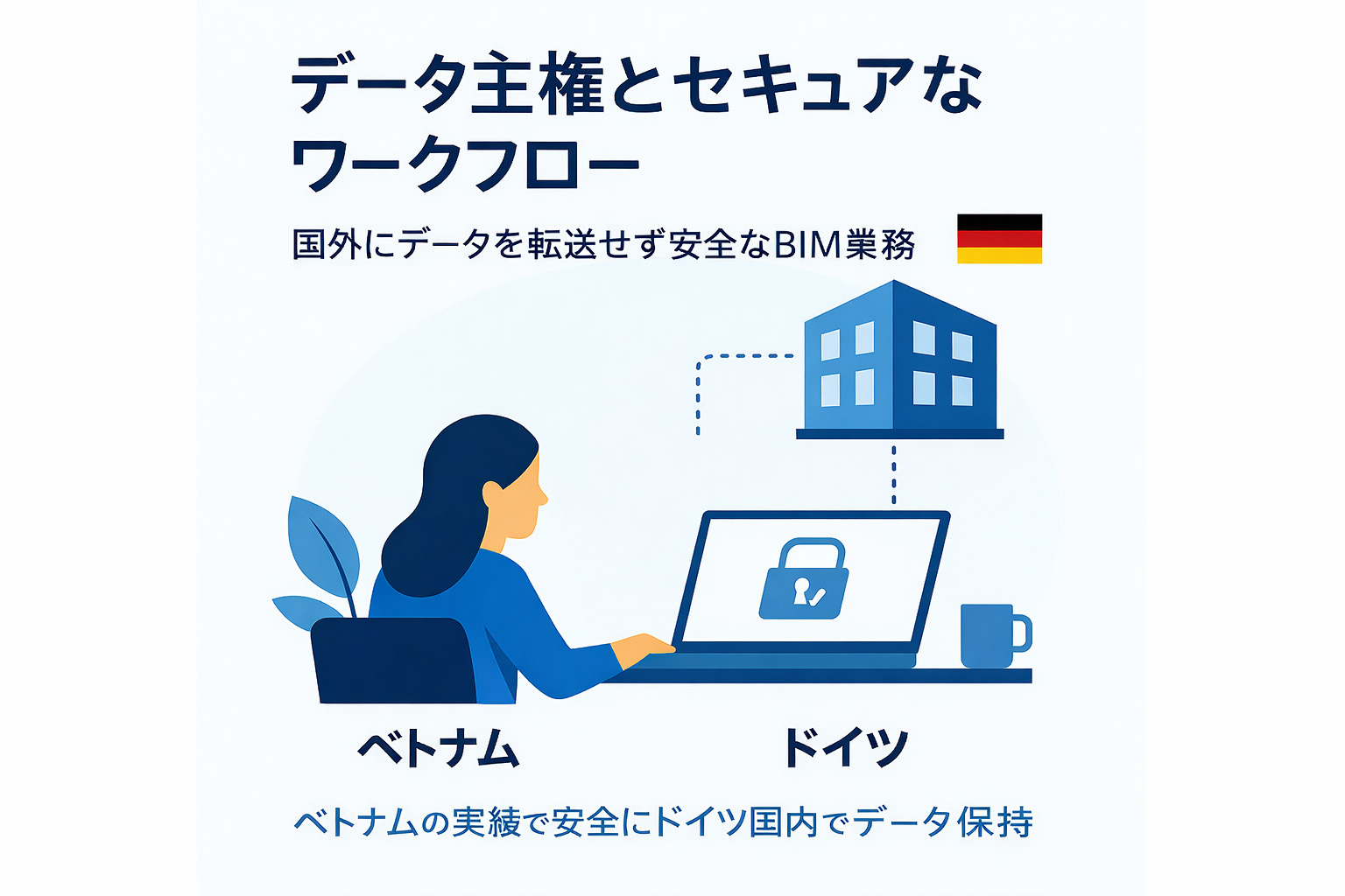 ドイツ国内でデータ主権を維持する安全なBIMワークフロー