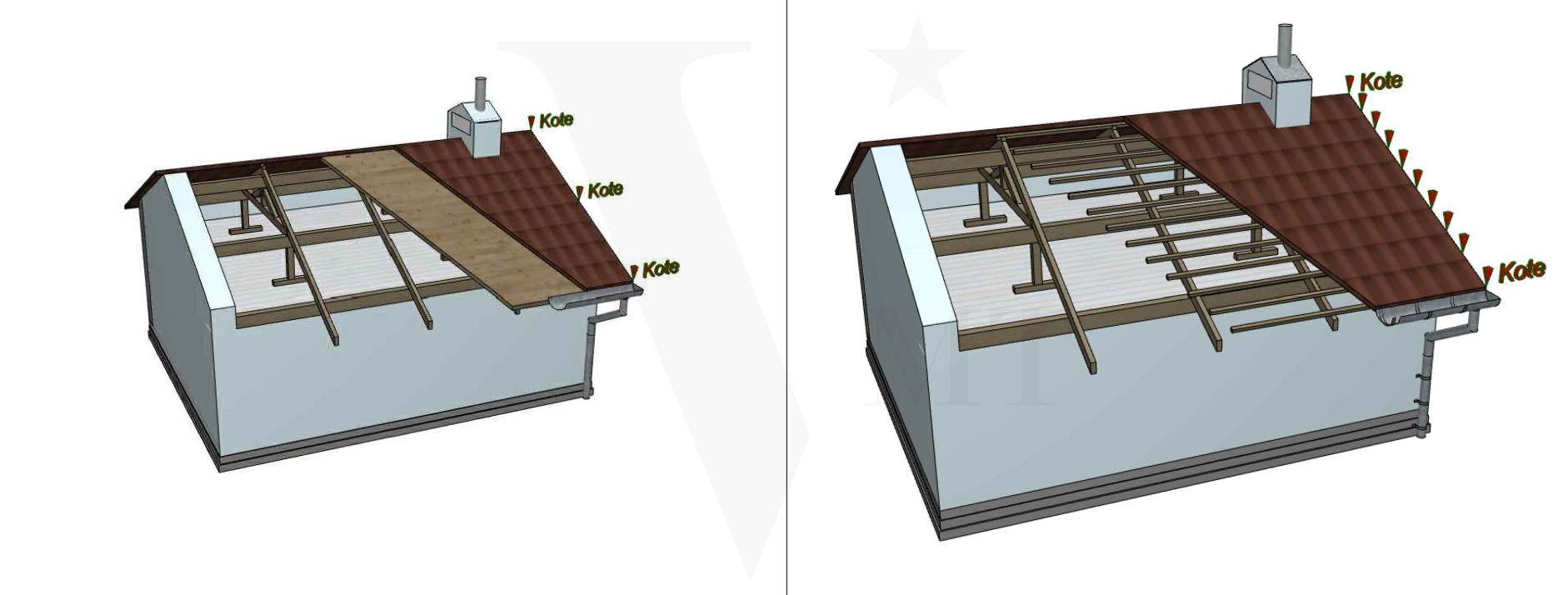 Komplexe Dachgeometrie aus Punktwolke modelliert in Allplan