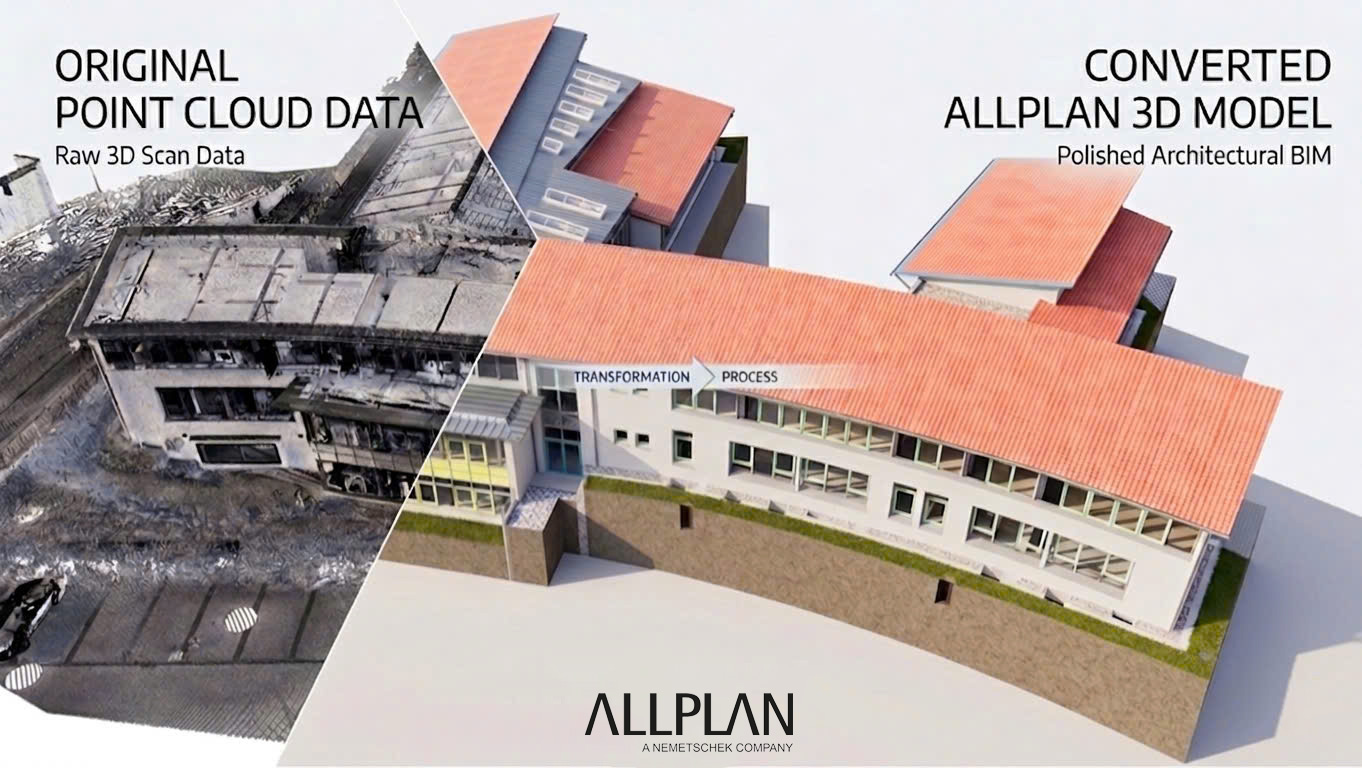 Allplan BIM Modell aus Punktwolke – Bestandsmodell Gebäude