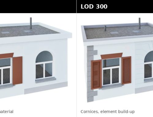 LOD BIM Explained: What Do LOD 200, 300, 400 Mean?