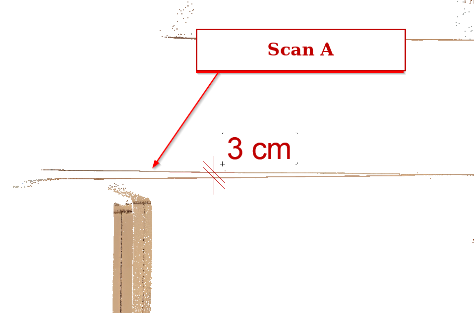 Độ chính xác máy scan cầm tay: cùng tấm sàn đo ở vị trí khác cho sai lệch cao độ 3 cm giữa các bề mặt quét
