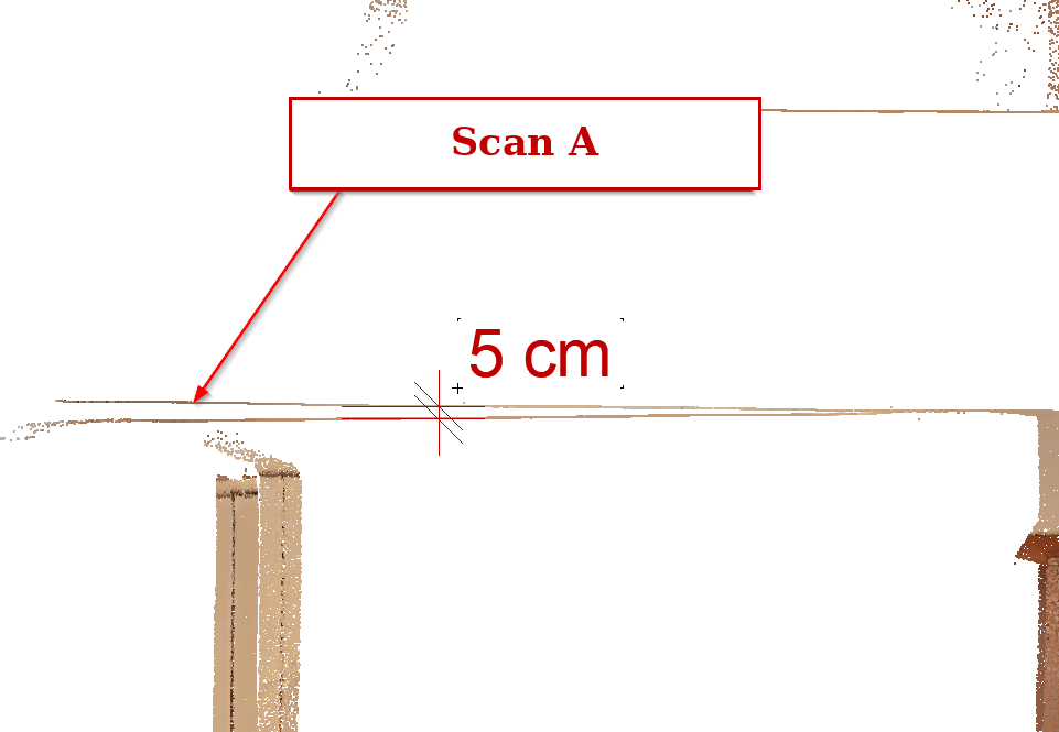 SLAM Scanner Genauigkeit: vertikaler Schnitt durch eine Geschossdecke mit 5 cm Höhendifferenz zwischen zwei überlagerten Scanflächen