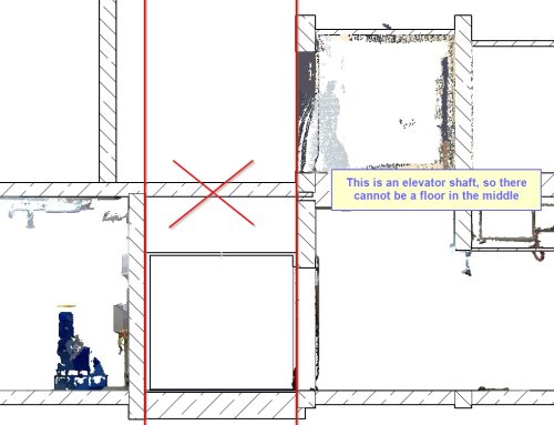 Checking an existing BIM model against the point cloud: 14 deviations and what they mean for your project