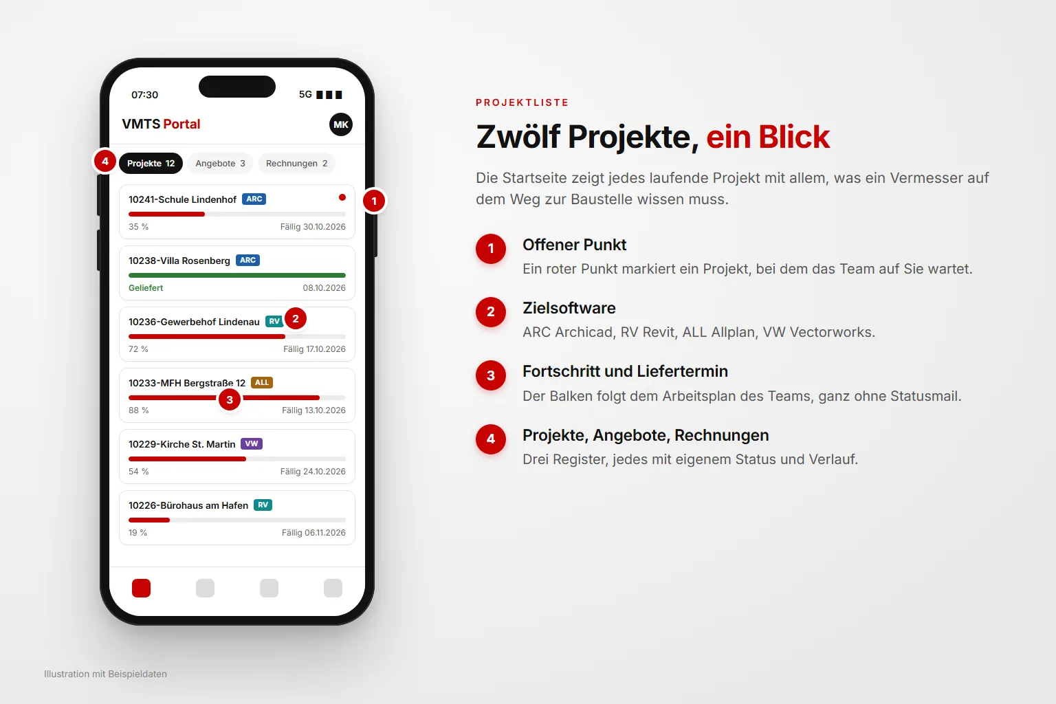 Projektliste im Scan-to-BIM Kundenportal auf dem Smartphone mit Fortschrittsbalken, Lieferterminen und Software-Kürzeln für Archicad, Revit, Allplan und Vectorworks