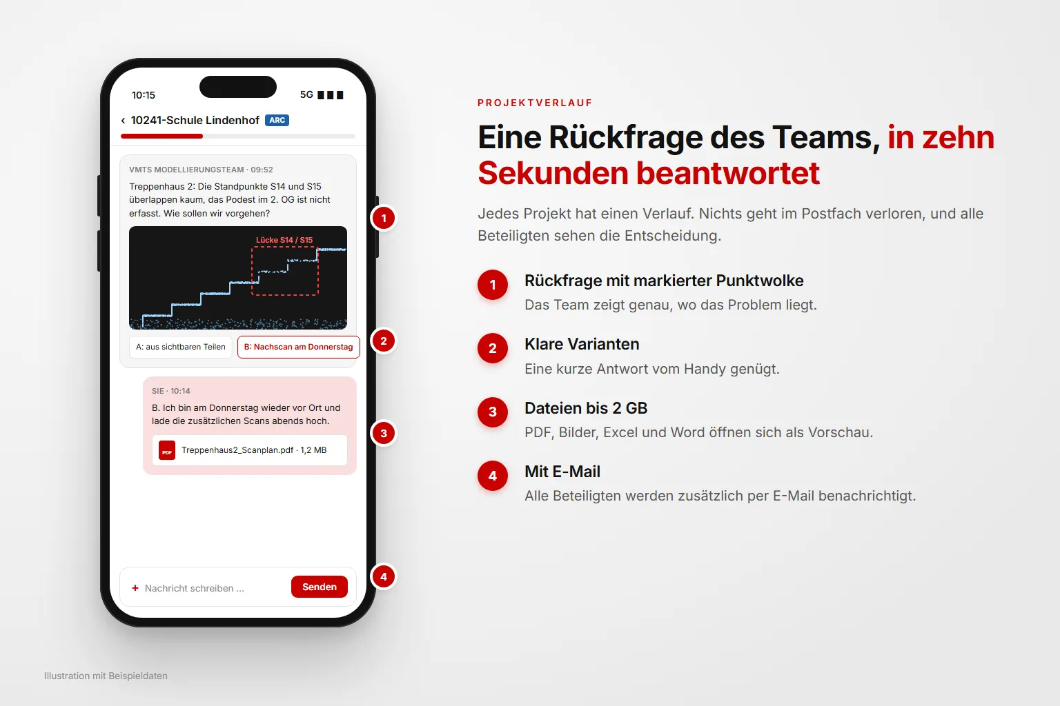 Projektverlauf im Scan-to-BIM Kundenportal: Rückfrage des Modellierungsteams mit markierter Lücke in der Punktwolke und Antwort vom Smartphone