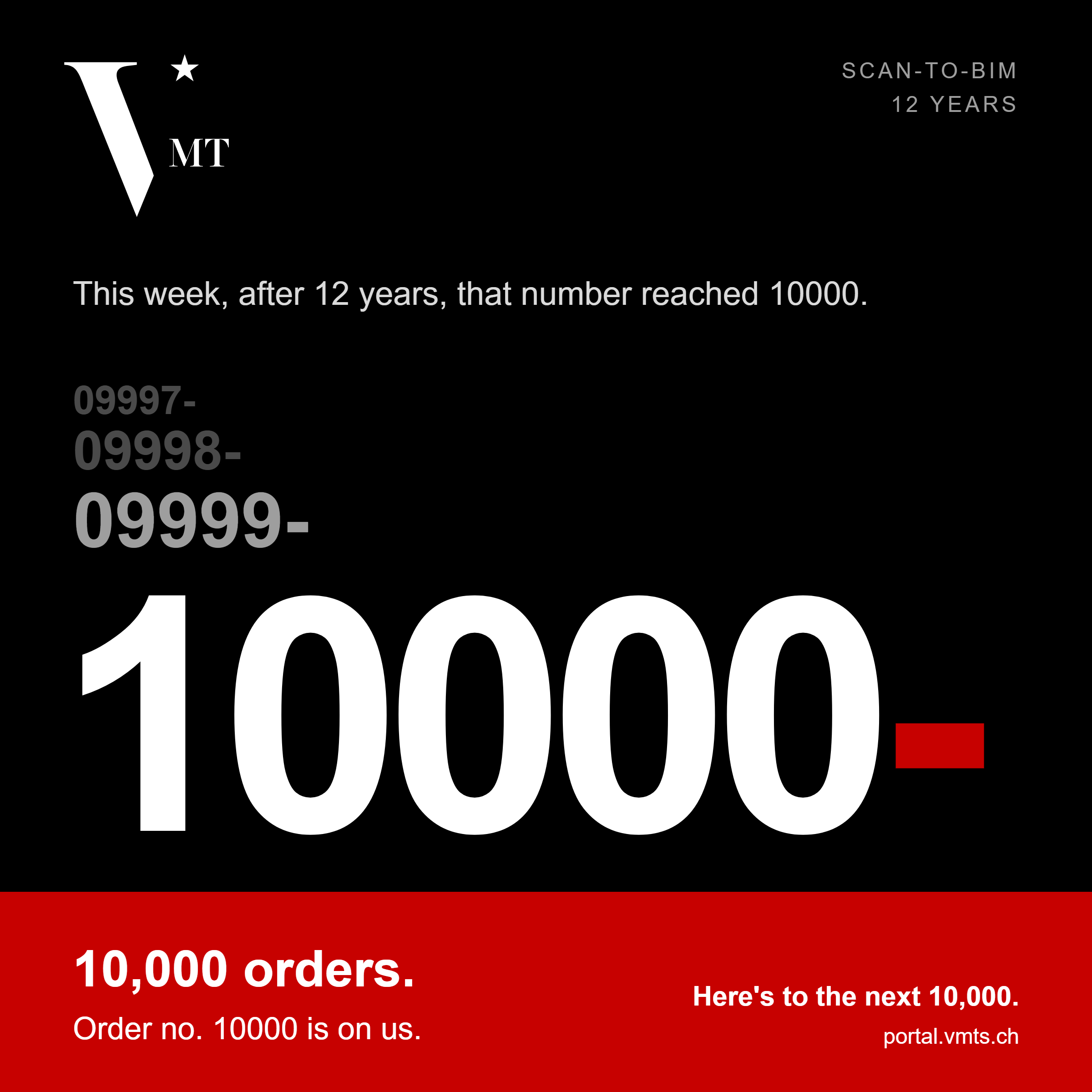VMTS order number 10000 after 12 years of Scan to BIM orders